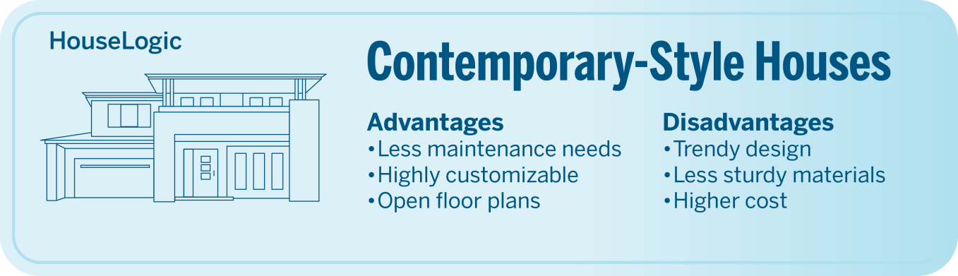 Advantages and disadvantages of contemporary-style houses.