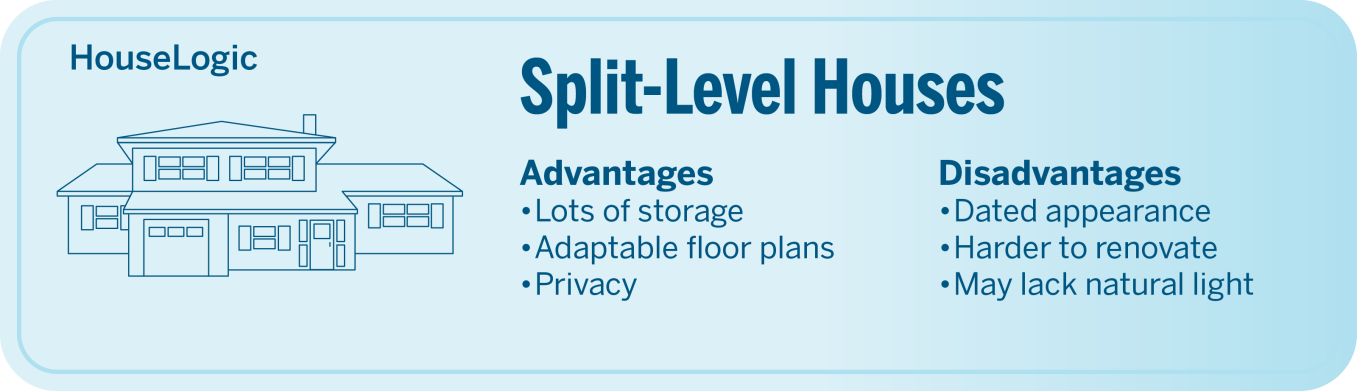 Advantages and disadvantages of a split-level house.