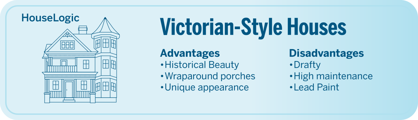 The advantages and disadvantages of a Victorian-style house.